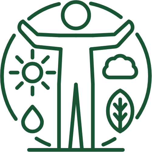 Stress & Mental Health